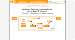 Desktop Screenshot of intelligencesociale.org